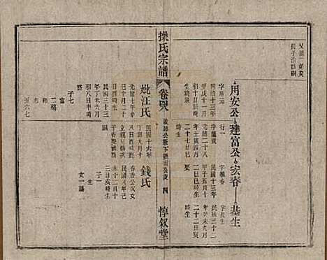 [下载][操氏宗谱]安徽操氏(共六十三卷)__民国三十七年（1948）_四十八.pdf