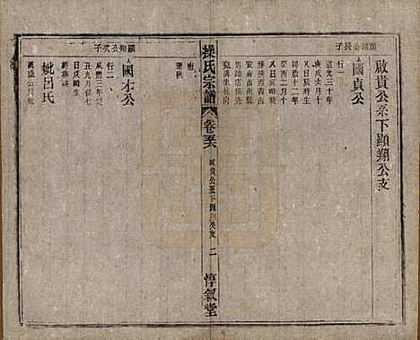 [下载][操氏宗谱]安徽操氏(共六十三卷)__民国三十七年（1948）_五十六.pdf