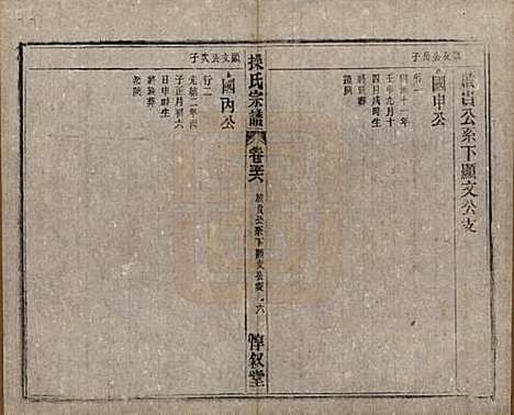 [下载][操氏宗谱]安徽操氏(共六十三卷)__民国三十七年（1948）_五十六.pdf