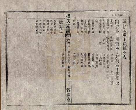 [下载][操氏宗谱]安徽操氏(共六十三卷)__民国三十七年（1948）_五十七.pdf