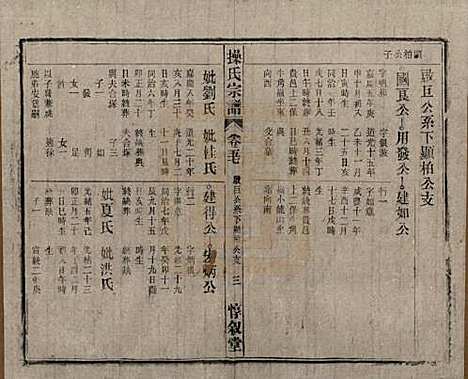 [下载][操氏宗谱]安徽操氏(共六十三卷)__民国三十七年（1948）_五十七.pdf