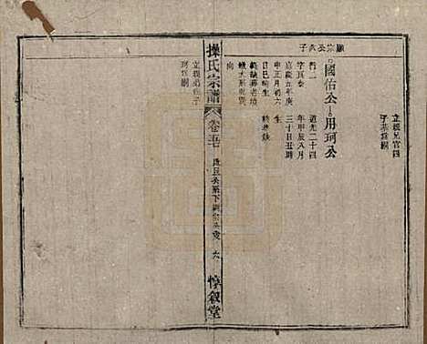 [下载][操氏宗谱]安徽操氏(共六十三卷)__民国三十七年（1948）_五十七.pdf