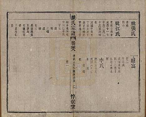 [下载][操氏宗谱]安徽操氏(共六十三卷)__民国三十七年（1948）_五十八.pdf