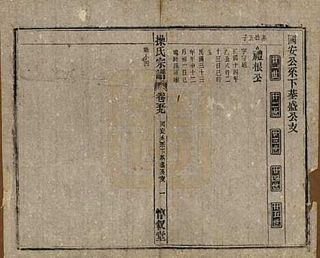 [下载][操氏宗谱]安徽操氏(共六十三卷)__民国三十七年（1948）_五十九.pdf