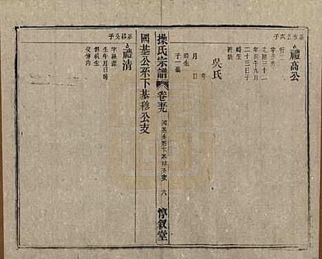 [下载][操氏宗谱]安徽操氏(共六十三卷)__民国三十七年（1948）_五十九.pdf