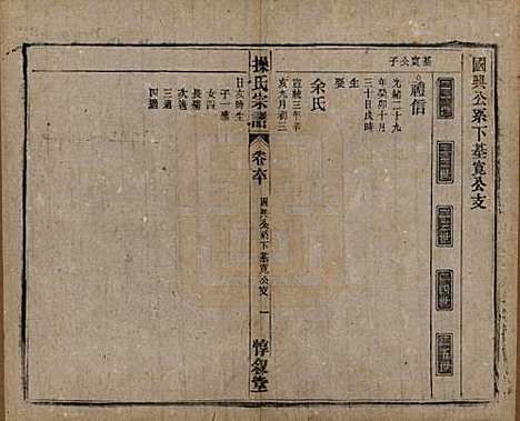 [下载][操氏宗谱]安徽操氏(共六十三卷)__民国三十七年（1948）_六十.pdf