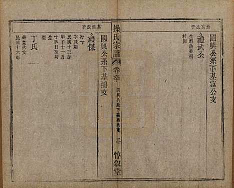 [下载][操氏宗谱]安徽操氏(共六十三卷)__民国三十七年（1948）_六十.pdf