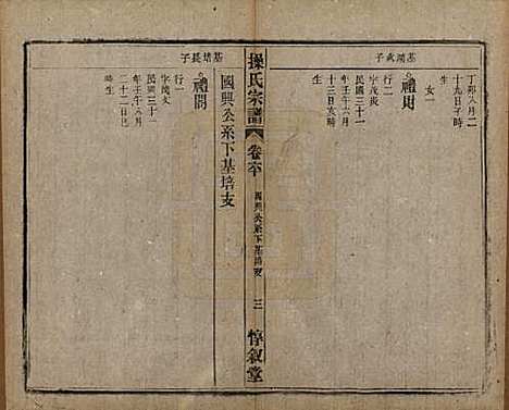 [下载][操氏宗谱]安徽操氏(共六十三卷)__民国三十七年（1948）_六十.pdf