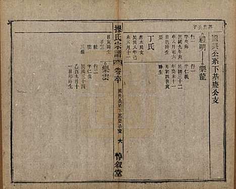 [下载][操氏宗谱]安徽操氏(共六十三卷)__民国三十七年（1948）_六十.pdf