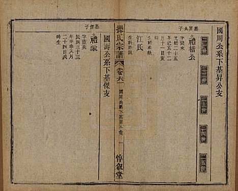 [下载][操氏宗谱]安徽操氏(共六十三卷)__民国三十七年（1948）_六十一.pdf