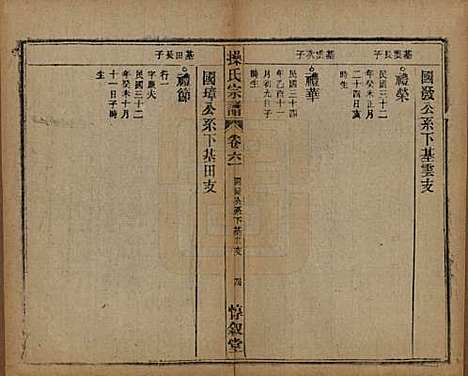 [下载][操氏宗谱]安徽操氏(共六十三卷)__民国三十七年（1948）_六十一.pdf