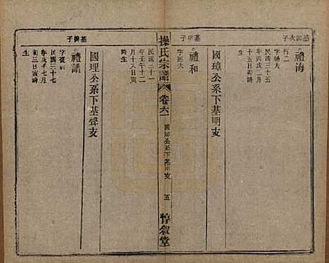 [下载][操氏宗谱]安徽操氏(共六十三卷)__民国三十七年（1948）_六十一.pdf