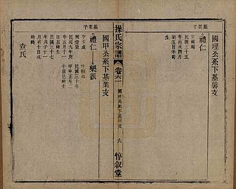 [下载][操氏宗谱]安徽操氏(共六十三卷)__民国三十七年（1948）_六十一.pdf