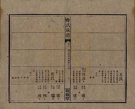 [下载][曹氏族谱]湖南曹氏(共十卷卷首一卷卷末一卷)__民国二十三年（1934）_六.pdf