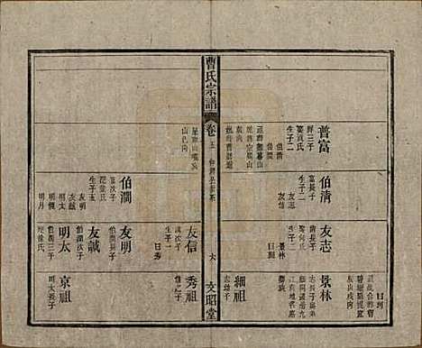 [下载][曹氏宗谱]中国曹氏(共四十五卷首三卷)__民国二十一年（1934）_五.pdf