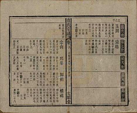 [下载][曹氏宗谱]中国曹氏(共四十五卷首三卷)__民国二十一年（1934）_六.pdf