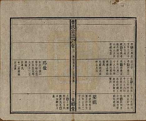 [下载][曹氏宗谱]中国曹氏(共四十五卷首三卷)__民国二十一年（1934）_六.pdf