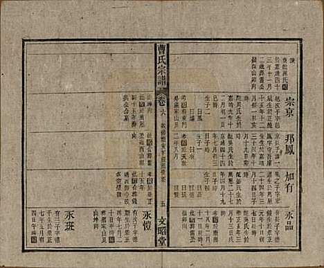 [下载][曹氏宗谱]中国曹氏(共四十五卷首三卷)__民国二十一年（1934）_六.pdf