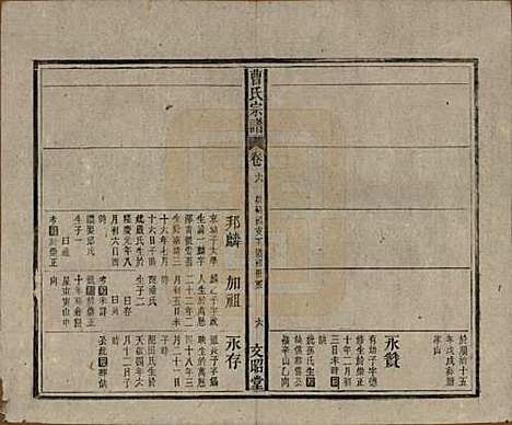 [下载][曹氏宗谱]中国曹氏(共四十五卷首三卷)__民国二十一年（1934）_六.pdf