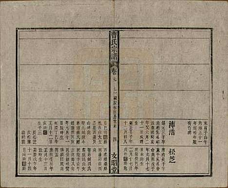 [下载][曹氏宗谱]中国曹氏(共四十五卷首三卷)__民国二十一年（1934）_七.pdf