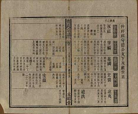 [下载][曹氏宗谱]中国曹氏(共四十五卷首三卷)__民国二十一年（1934）_十一.pdf