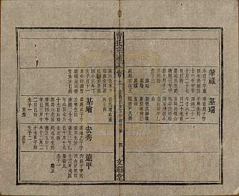 [下载][曹氏宗谱]中国曹氏(共四十五卷首三卷)__民国二十一年（1934）_十一.pdf