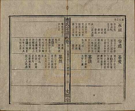 [下载][曹氏宗谱]中国曹氏(共四十五卷首三卷)__民国二十一年（1934）_十一.pdf