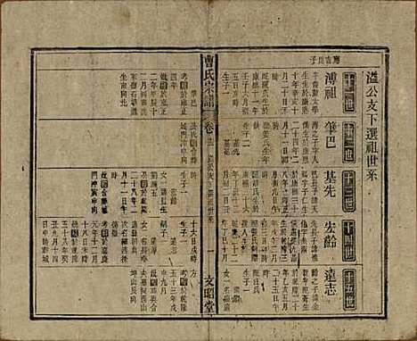 [下载][曹氏宗谱]中国曹氏(共四十五卷首三卷)__民国二十一年（1934）_十五.pdf