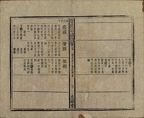 [下载][曹氏宗谱]中国曹氏(共四十五卷首三卷)__民国二十一年（1934）_十五.pdf