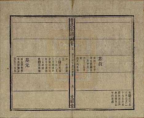 [下载][曹氏宗谱]中国曹氏(共四十五卷首三卷)__民国二十一年（1934）_十五.pdf