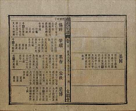 [下载][曹氏宗谱]中国曹氏(共四十五卷首三卷)__民国二十一年（1934）_十六.pdf