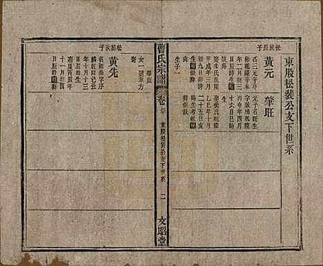 [下载][曹氏宗谱]中国曹氏(共四十五卷首三卷)__民国二十一年（1934）_二十.pdf