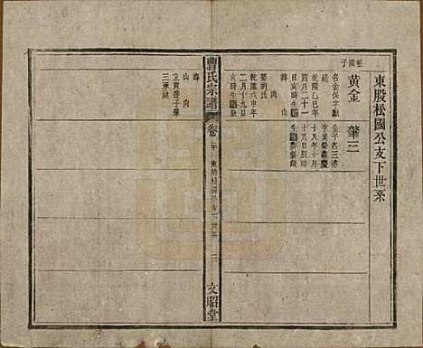 [下载][曹氏宗谱]中国曹氏(共四十五卷首三卷)__民国二十一年（1934）_二十.pdf