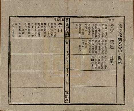 [下载][曹氏宗谱]中国曹氏(共四十五卷首三卷)__民国二十一年（1934）_二十.pdf