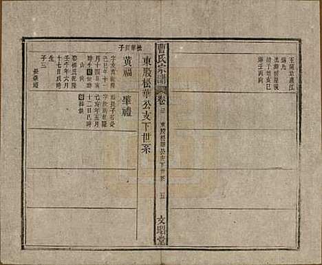 [下载][曹氏宗谱]中国曹氏(共四十五卷首三卷)__民国二十一年（1934）_二十.pdf