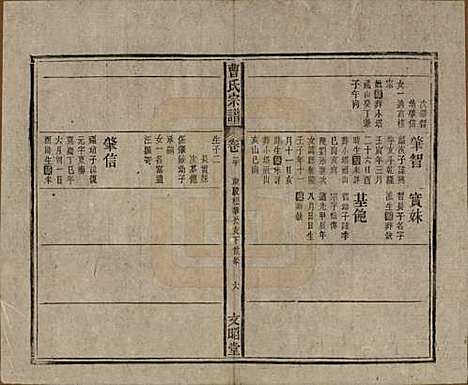 [下载][曹氏宗谱]中国曹氏(共四十五卷首三卷)__民国二十一年（1934）_二十.pdf