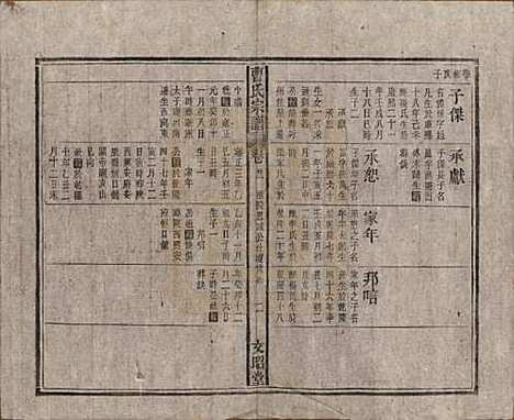 [下载][曹氏宗谱]中国曹氏(共四十五卷首三卷)__民国二十一年（1934）_二十二.pdf