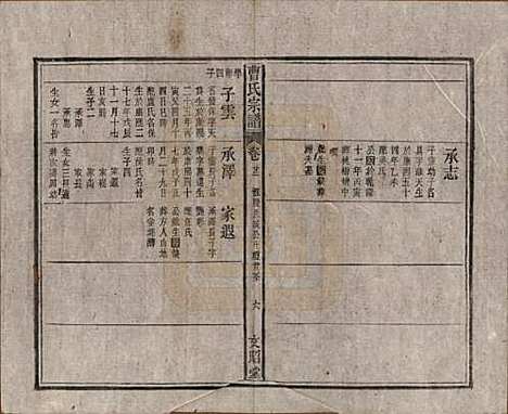 [下载][曹氏宗谱]中国曹氏(共四十五卷首三卷)__民国二十一年（1934）_二十二.pdf