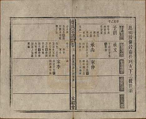 [下载][曹氏宗谱]中国曹氏(共四十五卷首三卷)__民国二十一年（1934）_二十三.pdf