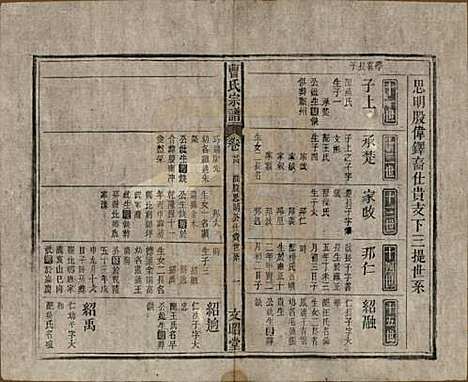 [下载][曹氏宗谱]中国曹氏(共四十五卷首三卷)__民国二十一年（1934）_二十四.pdf