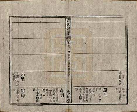 [下载][曹氏宗谱]中国曹氏(共四十五卷首三卷)__民国二十一年（1934）_二十四.pdf