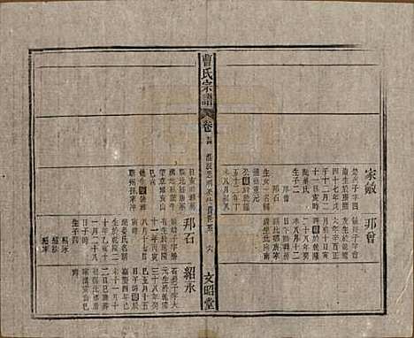 [下载][曹氏宗谱]中国曹氏(共四十五卷首三卷)__民国二十一年（1934）_二十四.pdf