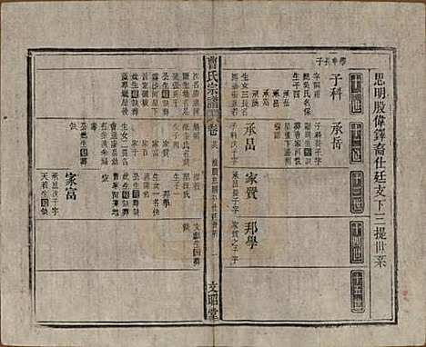 [下载][曹氏宗谱]中国曹氏(共四十五卷首三卷)__民国二十一年（1934）_二十六.pdf