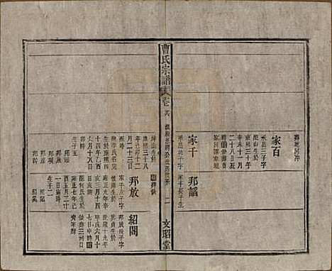 [下载][曹氏宗谱]中国曹氏(共四十五卷首三卷)__民国二十一年（1934）_二十六.pdf