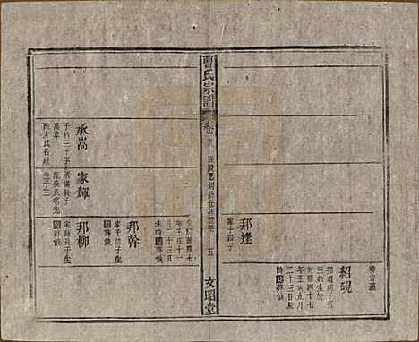 [下载][曹氏宗谱]中国曹氏(共四十五卷首三卷)__民国二十一年（1934）_二十六.pdf