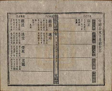 [下载][曹氏宗谱]中国曹氏(共四十五卷首三卷)__民国二十一年（1934）_二十七.pdf