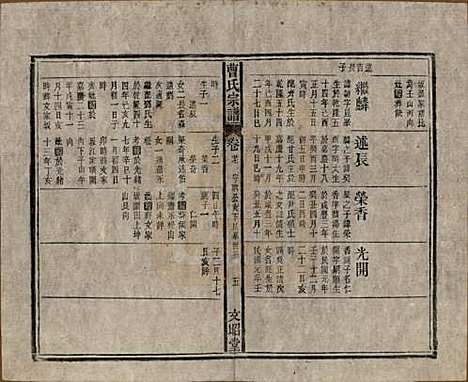 [下载][曹氏宗谱]中国曹氏(共四十五卷首三卷)__民国二十一年（1934）_二十七.pdf