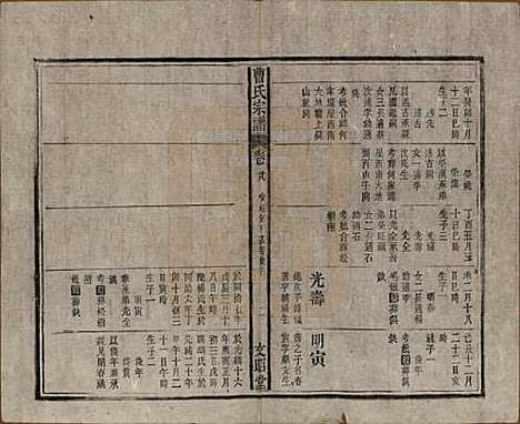 [下载][曹氏宗谱]中国曹氏(共四十五卷首三卷)__民国二十一年（1934）_二十八.pdf