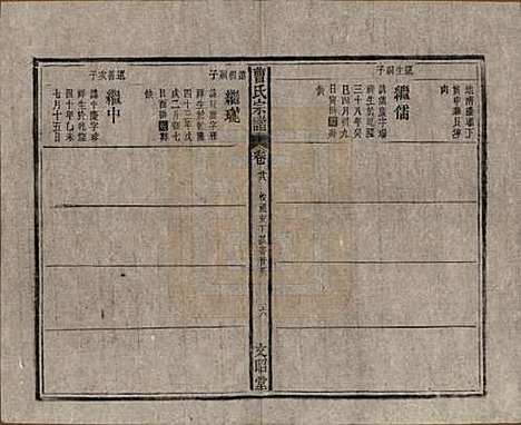 [下载][曹氏宗谱]中国曹氏(共四十五卷首三卷)__民国二十一年（1934）_二十八.pdf