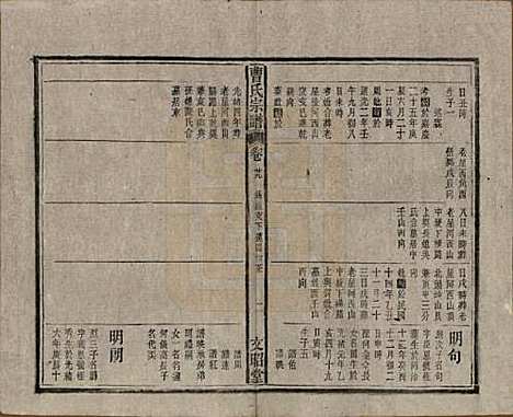 [下载][曹氏宗谱]中国曹氏(共四十五卷首三卷)__民国二十一年（1934）_二十九.pdf